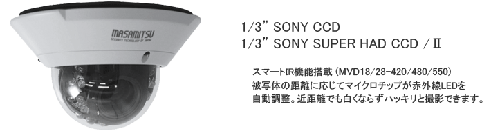 マサミツ　CCDカメライメージ